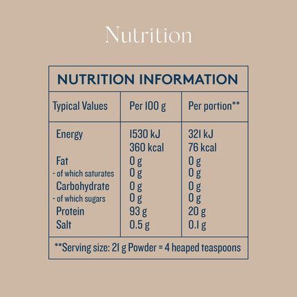 DOSE & CO Pure Collagen Peptides – Unflavored Powder, 10oz | Hair, Skin & Nails