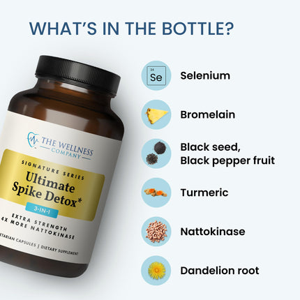 The Wellness Company Ultimate Spike Detox – 3-in-1 Nattokinase, Turmeric & Bromelain | 60ct