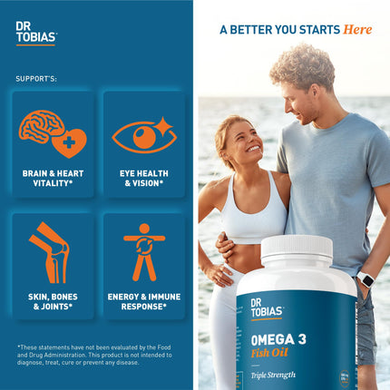 Dr. Tobias Omega-3 Fish Oil 2000mg Triple Strength – 800mg EPA / 600mg DHA per Serving | Heart, Brain & Immune Support | 360 Softgels