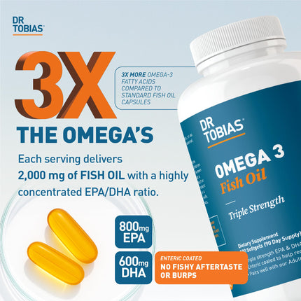 Dr. Tobias Omega-3 Fish Oil 2000mg Triple Strength – 800mg EPA / 600mg DHA per Serving | Heart, Brain & Immune Support | 360 Softgels