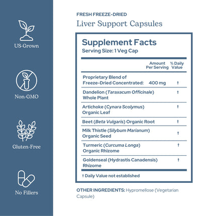 Eclectic Institute Raw Freeze-Dried Liver Support with Milk Thistle & Dandelion – 45 CT (400 mg)
