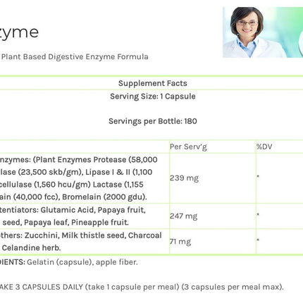 Empirical Labs Omnizyme 180 Caps | Plant Enzyme Digestive Support