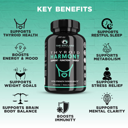 The Enclare Nutrition Thyroid Support with Iodine – Balance Hormones, Energy & Focus