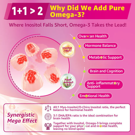 EnvyCure Inositol + Omega-3 Gummies for Women – Hormonal Balance & Cycle Health (40:1) – Vegan Sugar-Free, 60 Ct