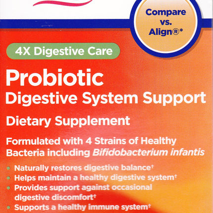 Equate Probiotic Digestive Support - 28 Capsules | 4X Digestive Care (Compare vs Align)