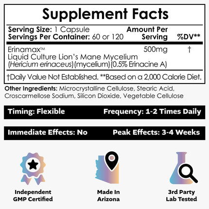 Nootropics Depot Erinamax Lion's Mane 500mg Capsules | Liquid Culture Mycelium | 2.5 mg Erinacine A | Mood, Cognition, & Nerve Support | 120 Count