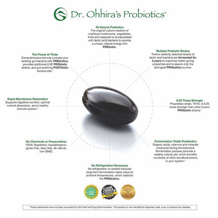 Essential Formulas Dr. Ohhira’s Probiotics Original Formula – 100 Capsules