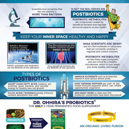 Essential Formulas Dr. Ohhira’s Probiotics Original Formula – 100 Capsules