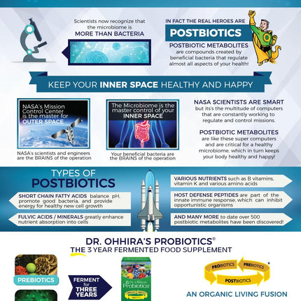 Dr Ohhira's Probiotics Original by Essential Formulas — 3-Year Fermented Prebiotics, Postbiotic Metabolites, 60 Capsules