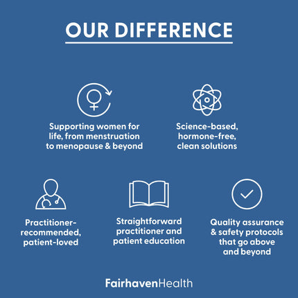 Fairhaven Health FertilAid for Men, MotilityBoost, and CountBoost Combo | Men’s Fertility Supplements