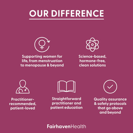 Fairhaven Health FH Pro for Women | Fertility Support & Regular Cycles | 180 Capsules