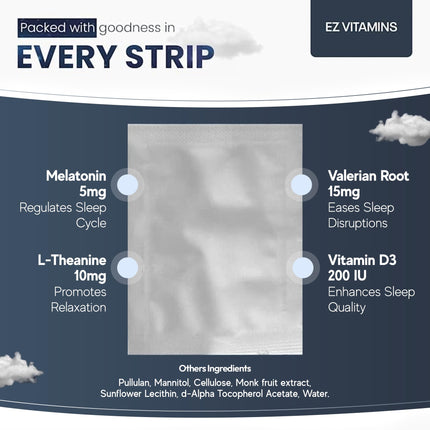 Dissolvable Oral Sleep Strips – 5mg Melatonin, Valerian, L-Theanine, Vitamin D3 | Mint 30ct