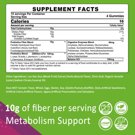 Fiber Gummies for Adults – Sugar Free 10g Prebiotic Fiber, Probiotics & Enzymes (120ct) – Vegan