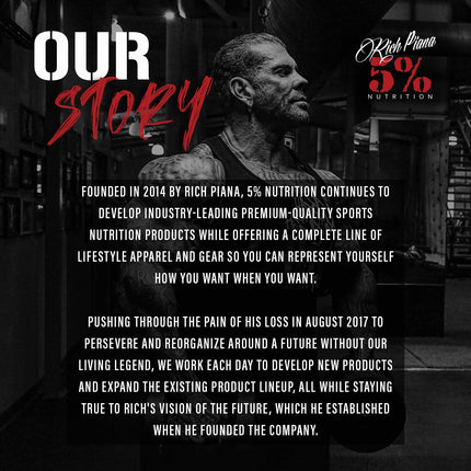 5% Nutrition Rich Piana AllDayYouMay BCAA Powder – Premium Intra & Post Workout Aminos, Mango Pineapple (16.93 oz, 30 Servings)