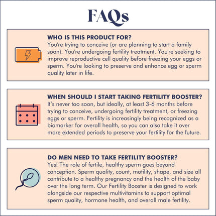 FullWell Fertility Booster for Men & Women | Supports Egg Quality & Sperm Motility | 60 Servings | Dietitian-Formulated | 3rd-Party Tested
