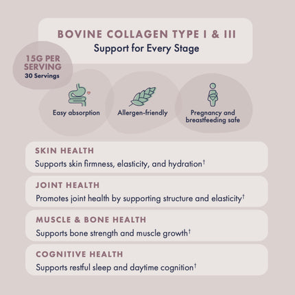 FullWell Hydrolyzed Collagen Peptides for Women – Pregnancy & Breastfeeding Safe, Grass-Fed, 15 g Type I & III, 30 Servings