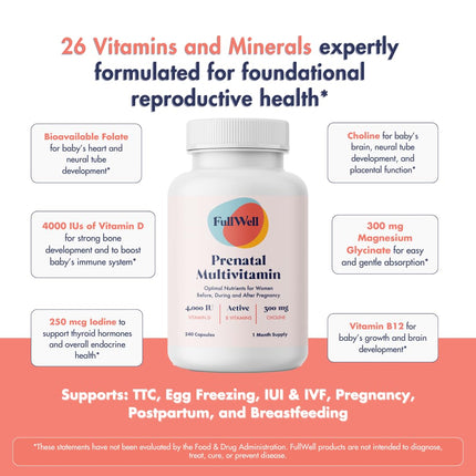FullWell Prenatal Vitamins | Choline, Folate & Vitamin D for fetal growth | 26+ nutrients