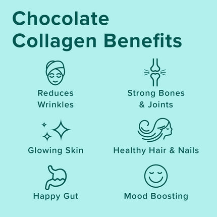 Further Food Chocolate Collagen Peptides Powder – Grass-Fed, 11.36 oz | Gut Health, Joints, Skin, Hair, Nails