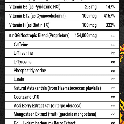 Gamer Supps GG Energy Dragonfruit Punch – 100 Servings, Keto & Sugar Free