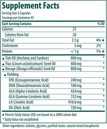 Genestra Brands Multi EFA Capsules | Unique Blend of Fish, Flax, and Borage Seed Oils | 90 Softgel Capsules
