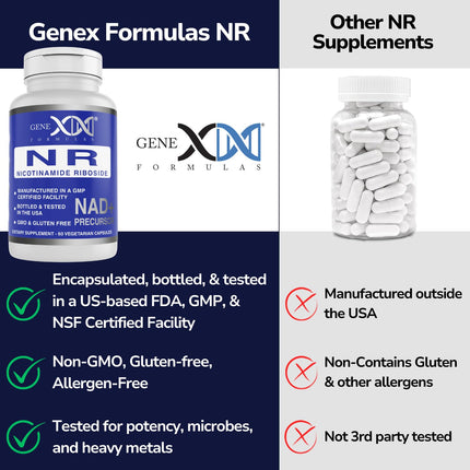 Genex Formulas NR Nicotinamide Riboside 300mg (3 Pack) NAD+ Precursor for Healthy Aging - GMP-Certified, Non-GMO, Gluten-Free, Vegetarian