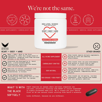 CoQ10 + Omega-3 + Vitamin E | Heart, Body & Mind Health | Gluten Free