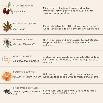 Grapefruit Passion Cleansing Oil