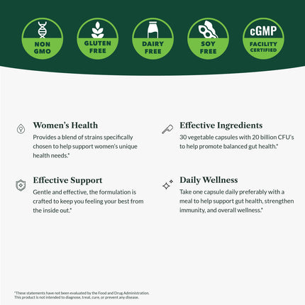 Greens First Women's Health Probiotics - 20B CFU for Digestive, Immune & Vaginal Health