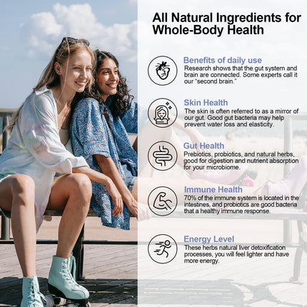 Probiotics for Women and Men - 300 Billion CFU, 24 Strains, 15 Organic Herbs + Prebiotics - Shelf-Stable Gut Health Supplement (8 Month Supply)