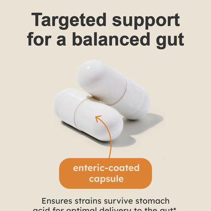 GutRx Overgrowth Probiotics for Gut Health — Saccharomyces boulardii, 30 Capsules