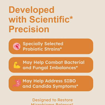 GutRx Overgrowth Probiotics for Gut Health — Saccharomyces boulardii, 30 Capsules