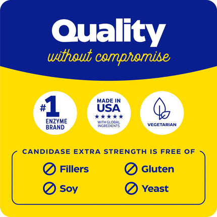 Enzymedica Candidase Extra Strength – Balanced Yeast Support, 42 Capsules