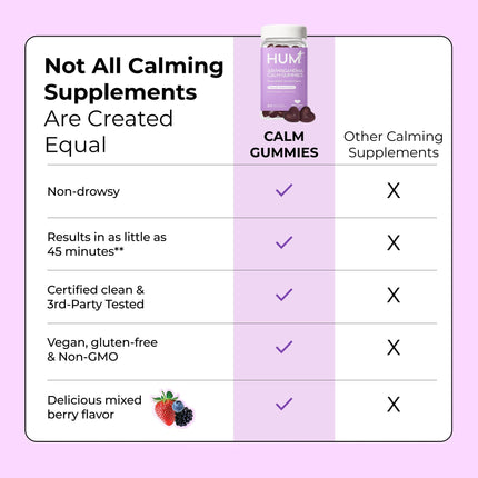 HUM Calm Ashwagandha Gummies with L-Theanine – Relaxation & Clarity (60 Gummies)