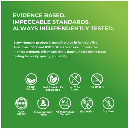 HUMANX Spermidine+ (USA Third Party Tested) – Spermidine-Rich Wheat Germ Extract + Zinc for Healthy Aging