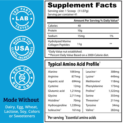 Dr. Matthew Marine Collagen Peptides Powder - Hydrolyzed Wild-Caught Fish Protein for Hair & Skin | Women & Men