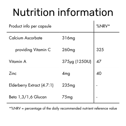 City Survivor Immune Support supplement