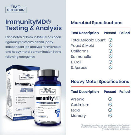 ImmunityMD Probiotic – Immune Support with Zinc & Prebiotic | 60 Capsules | 1MD Nutrition