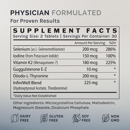 InfiniWell Thyroid Support+ — Targeted Thyroid Support Complex (60 Tablets)