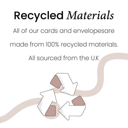 Christmas Card For Wife Xmas Card For Wife Best Wife Ever Christmas Card