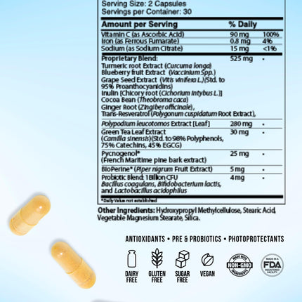 Inner Glow Age Defense Vitamins – Dermatologist & Plastic Surgeon Developed Antioxidant Formula for Photoaging and Melasma – Vegan, Gluten-Free – 60 Capsules