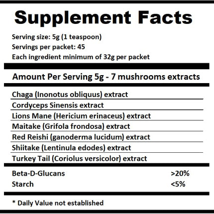 Jetsu Pure 7 Organic Mushroom Extract Powder, Chaga, Cordyceps, Lion's Mane, Maitake, Reishi, Shiitake & Turkey Tail Mushrooms Supplement, for Immune Support, Focus, Energy