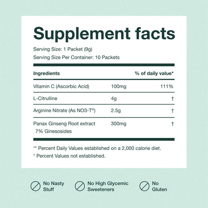 JOYMODE Performance Booster: Arginine Nitrate, L-Citrulline & Ginseng for Nitric Oxide