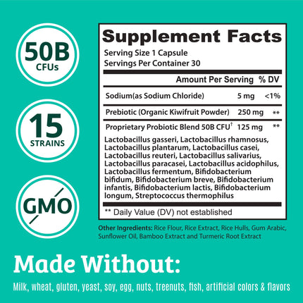 Prebiotics & Probiotics for Digestive Health | 15 Strains, 50B CFU