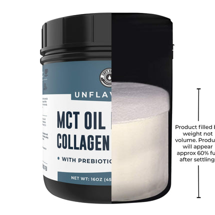 Left Coast Performance MCT Oil Powder with Acacia Fiber & Collagen Peptides – Prebiotic Collagen Protein, 10g MCTs from Coconut, Sugar Free Keto Coffee Creamer, Grass Fed, Unflavored, Gluten Free, 16 oz