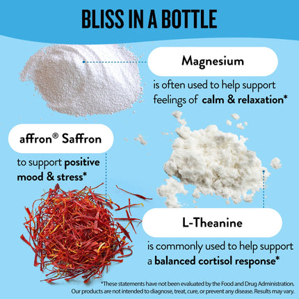 Miss Bliss Daily Stress Support – Saffron, L-Theanine & Magnesium | Legendairy Milk 60 Capsules