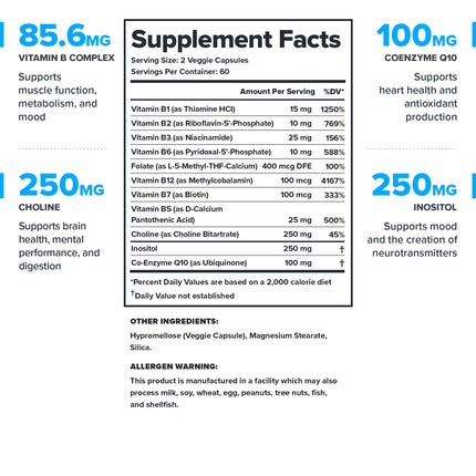 LEGION Vitamin B-Complex (120 Capsules) – Vegan B Complex with Choline, Inositol & CoQ10