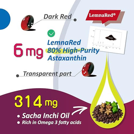LemnaRed Free-Form Astaxanthin 6mg Softgels – 60 Count | Strongest Antioxidant with Sacha Inchi Oil