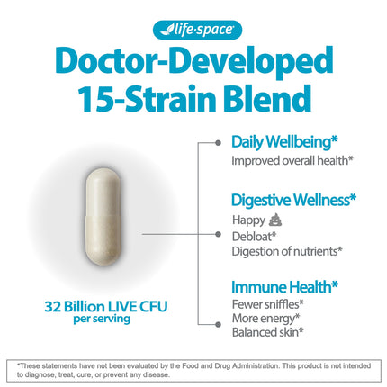 Life-Space Premium Broad Spectrum Probiotics — 32B CFU, 15 Strains, 60 Veg Capsules