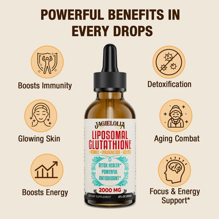 Liposomal Glutathione Liquid 2000MG – Antioxidant Detox, Vegan | 4 FL.OZ