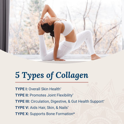 Live Conscious Beyond Collagen – Multi Collagen Capsules I–X with Biotin & Vitamin C (90 Capsules)